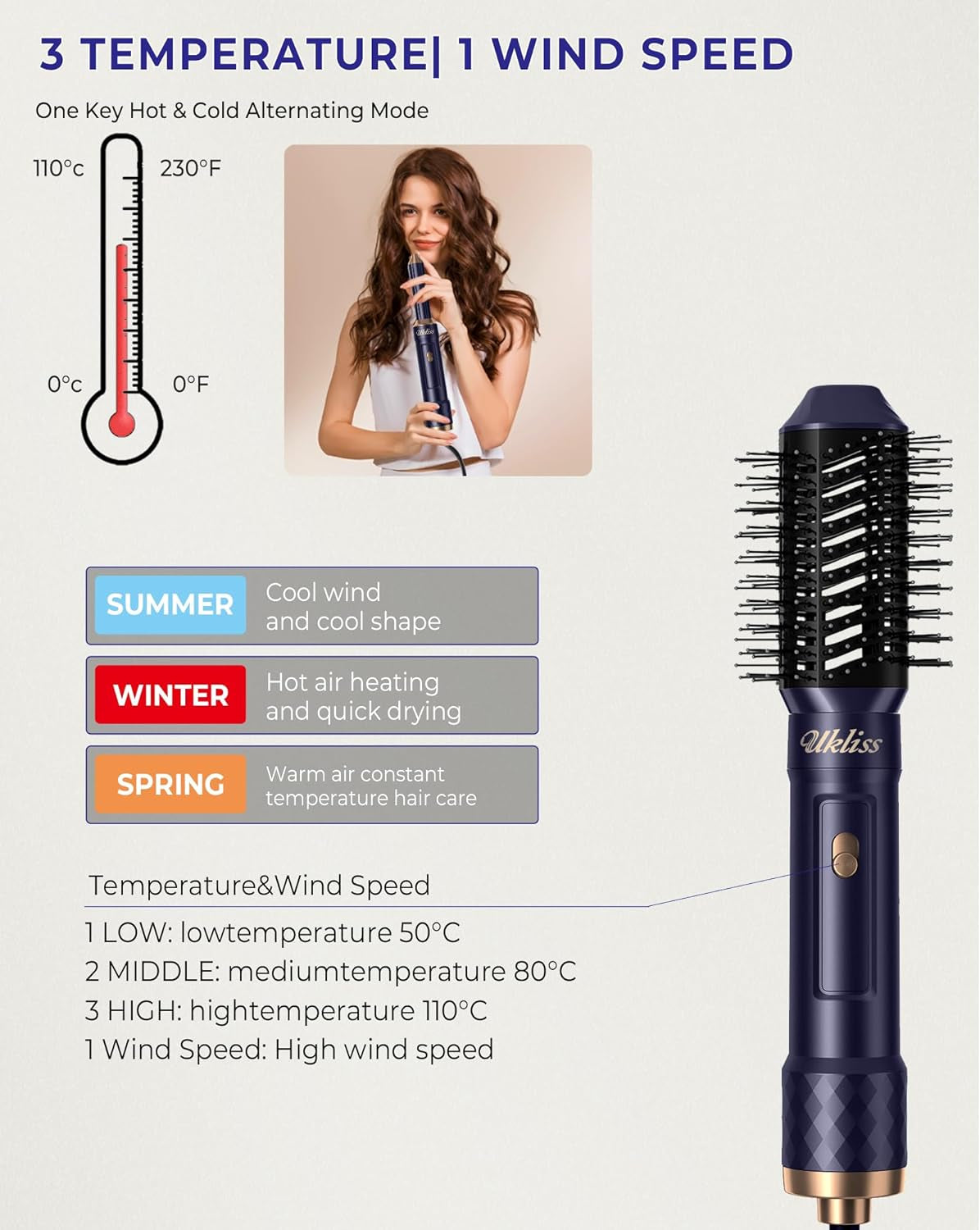 Airstyler 6 En 1 Pro, UKLISS Secador Pelo Profesional Con Cepillo Alisador Pelo, Secador Pelo Rizado, Thermal Brush, Cepillo De Aire Caliente, Hair Dryer Para Volumen, Doblar, Suavizar, Secar (Azul)